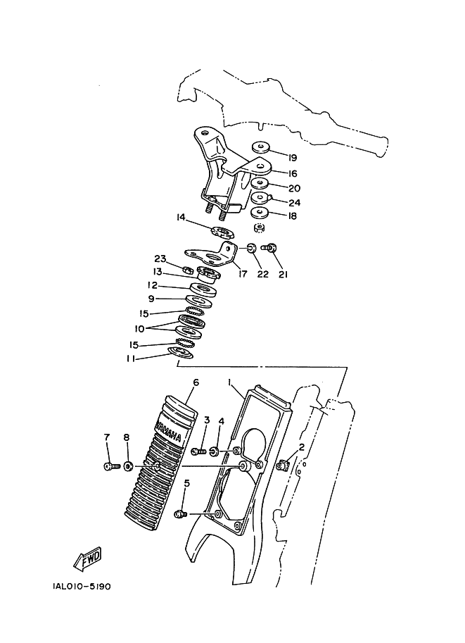 Steering
