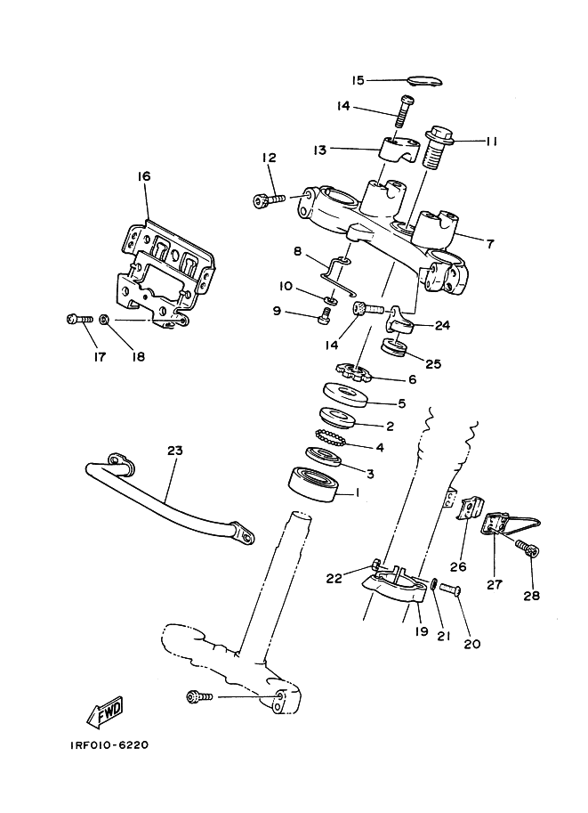 Steering
