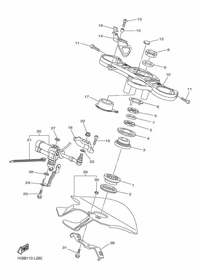 Steering