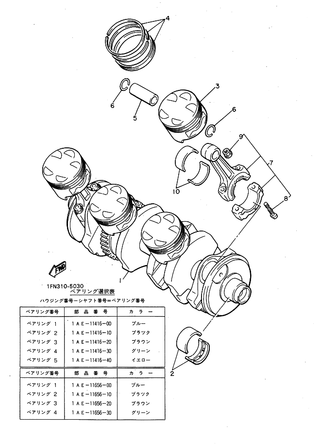 Crankshaft . Piston