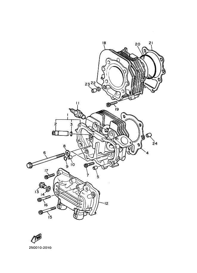 Cylinder