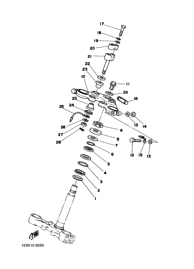 Steering