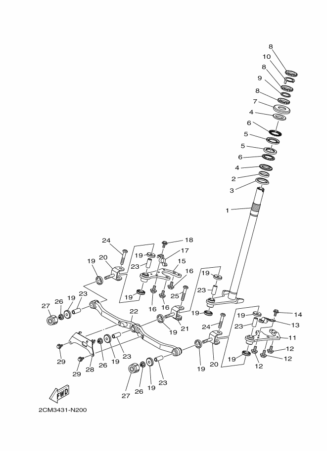 Steering 2