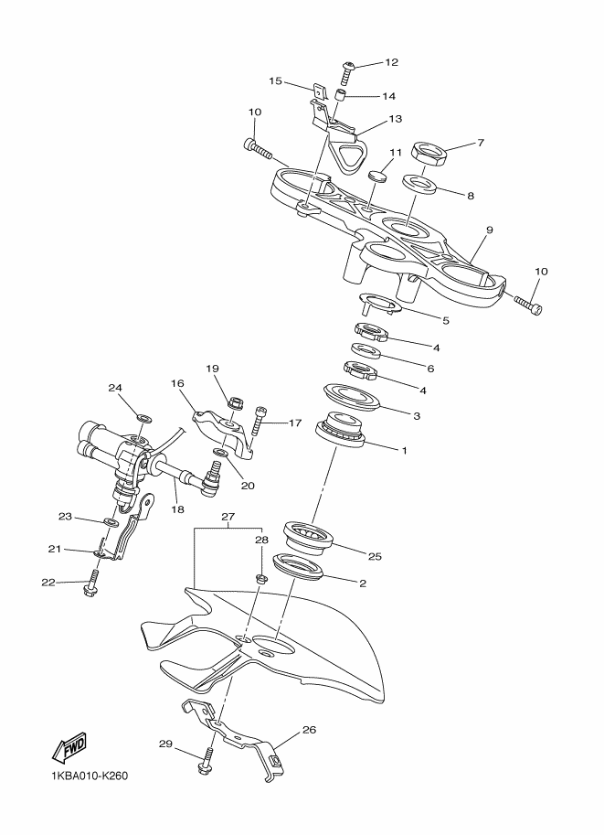 Steering