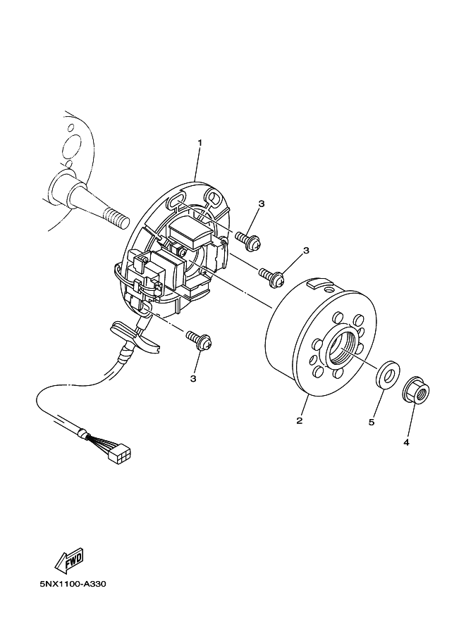 GENERATOR