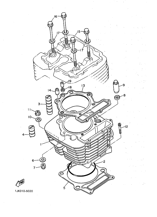 Cylinder