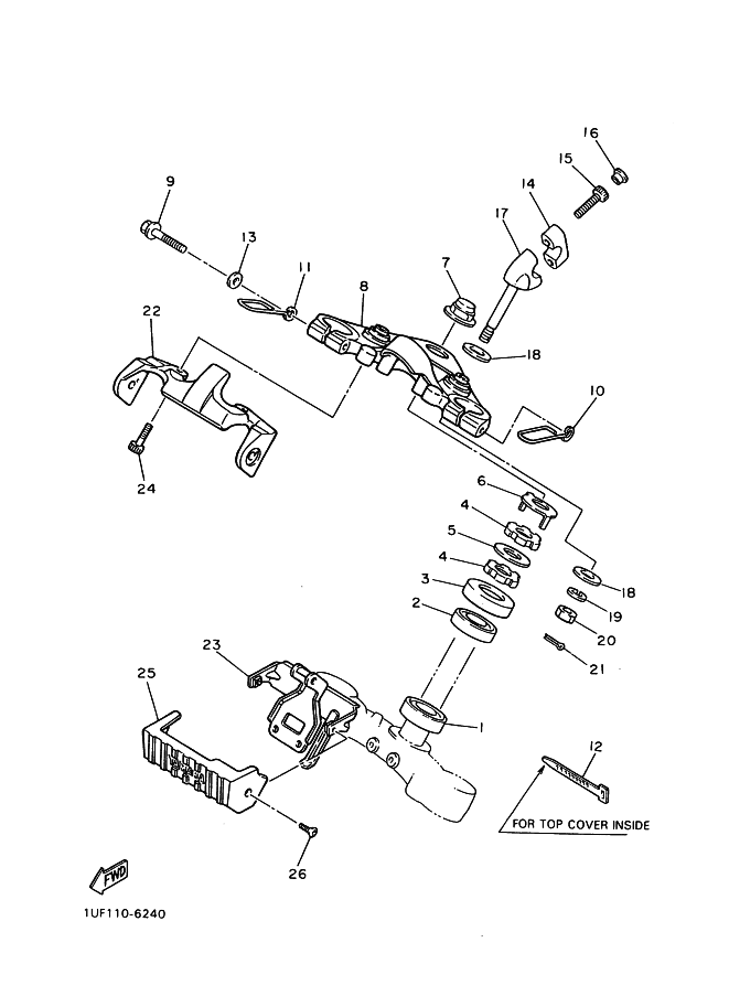 Steering