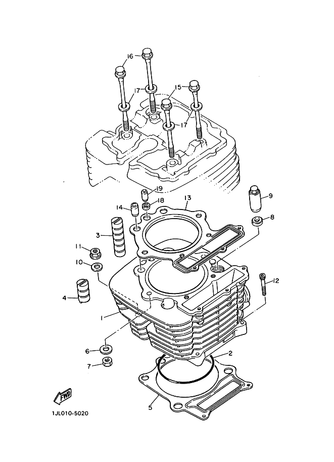 Cylinder