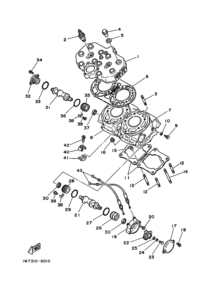 Cylinder