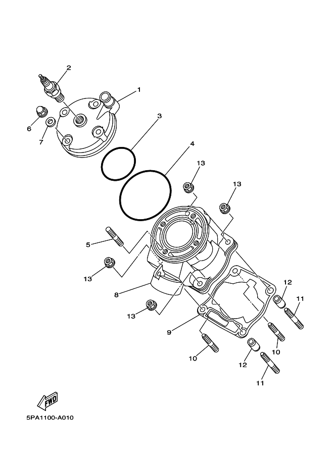 Cylinder