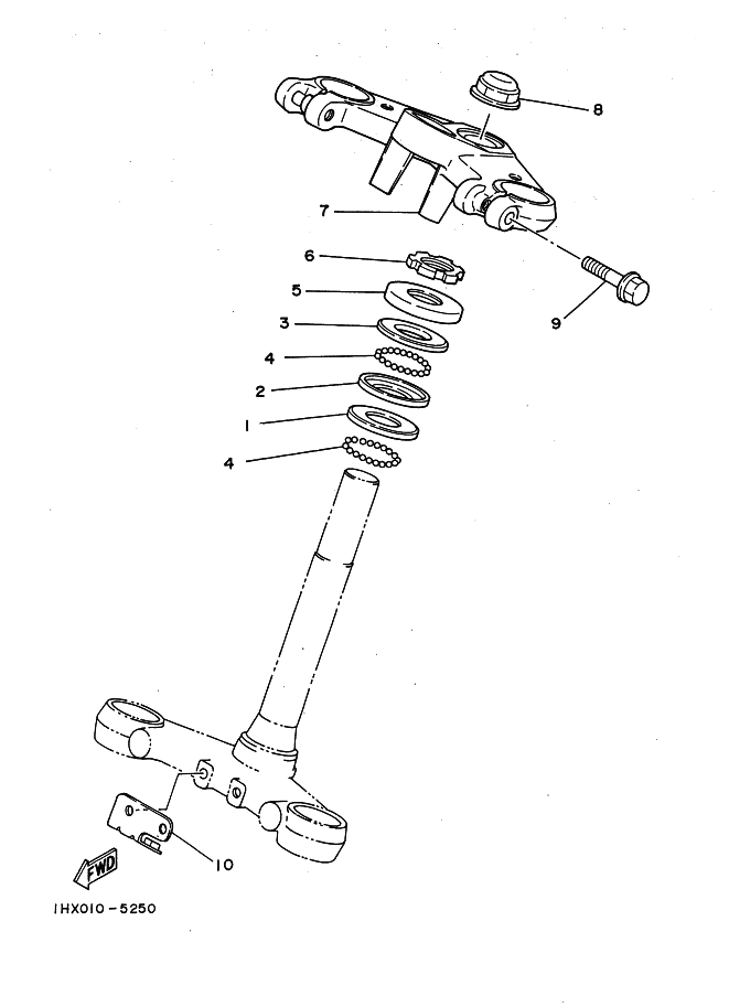 Steering