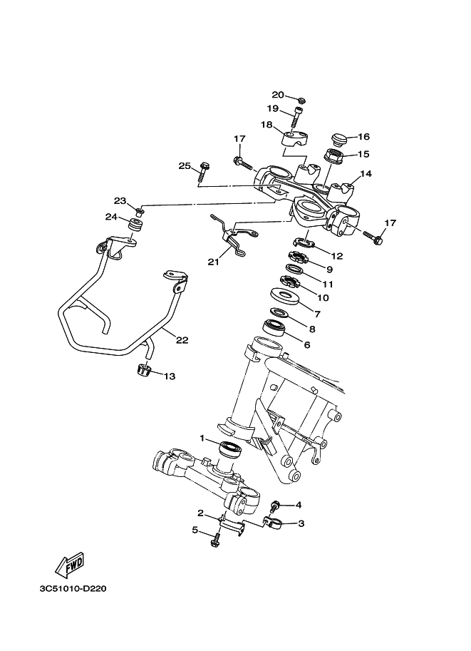 Steering