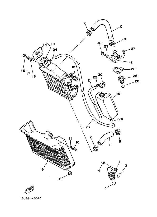 Radiator . Hose
