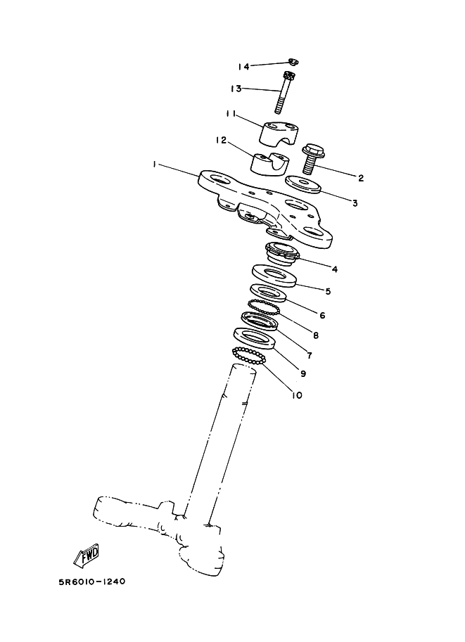 Steering