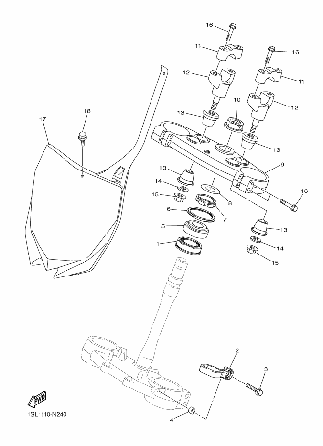 Steering