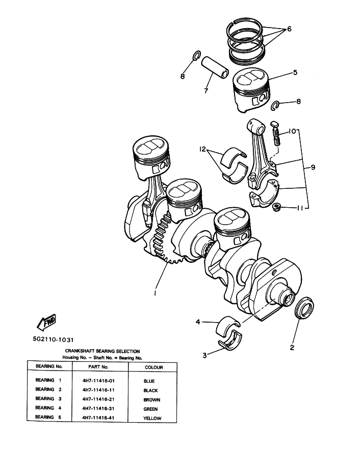 Crankshaft . Piston